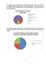 Referāts 'Masāžas skolā', 25.