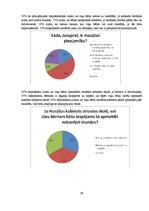 Referāts 'Masāžas skolā', 30.