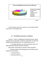 Prakses atskaite 'Nozares apraksts', 20.