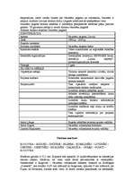 Referāts 'Tūrisms Nautrēnu pagastā', 8.