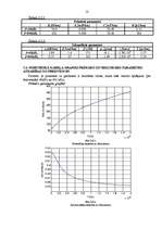 Referāts 'Sakaru līnija Kandava-Tukums-Dobele', 13.