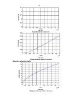 Referāts 'Sakaru līnija Kandava-Tukums-Dobele', 14.