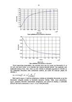 Referāts 'Sakaru līnija Kandava-Tukums-Dobele', 16.