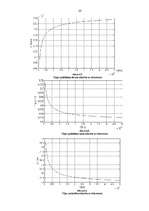 Referāts 'Sakaru līnija Kandava-Tukums-Dobele', 23.