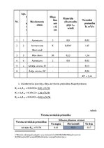 Konspekts 'Ārsienas siltumtehniskais aprēķins', 2.