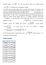 Konspekts 'Svārstības un viļņi', 2.