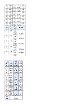 Konspekts 'Svārstības un viļņi', 3.