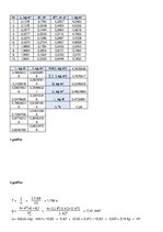 Konspekts 'Svārstības un viļņi', 4.