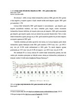 Diplomdarbs 'Latvijas importa-eksporta bilances analīze', 26.
