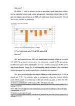 Diplomdarbs 'Latvijas importa-eksporta bilances analīze', 29.