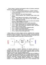 Referāts 'Siltuma mašīnas', 2.