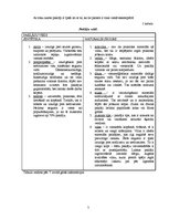 Referāts 'Paklāji', 5.