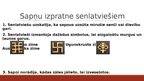 Prezentācija 'Sapņu izpratne primitīvajās kultūrās un antīkajā kultūrā', 8.