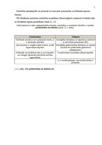 Referāts 'Komercsabiedrības: sabiedrība ar ierobežotu atbildību un akciju sabiedrība', 7.