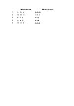 Prezentācija 'Bērna runas pārbaude pirmsskolā', 7.