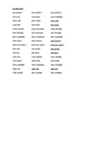 Prezentācija 'Bērna runas pārbaude pirmsskolā', 15.