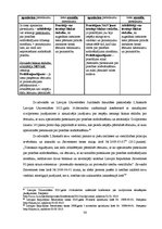 Diplomdarbs 'Prasības nodrošināšanas tiesiskie aspekti un problemātika tiesu praksē', 36.