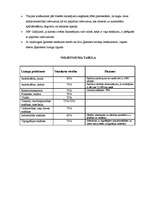 Referāts 'Kredīta piešķiršanas iespējas un noteikumi Unibankā', 28.