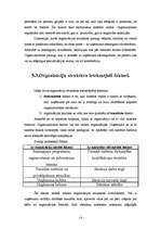 Referāts 'Uzņēmuma uzbūve un vadīšana', 19.