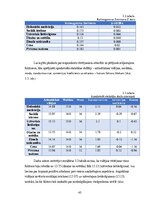 Diplomdarbs 'Y un Z paaudžu pirkuma nodoma ietekmējošie faktori izvēloties viedgredzenu', 45.