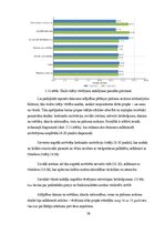 Diplomdarbs 'Y un Z paaudžu pirkuma nodoma ietekmējošie faktori izvēloties viedgredzenu', 58.