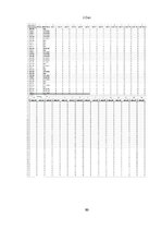 Diplomdarbs 'Y un Z paaudžu pirkuma nodoma ietekmējošie faktori izvēloties viedgredzenu', 80.