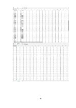 Diplomdarbs 'Y un Z paaudžu pirkuma nodoma ietekmējošie faktori izvēloties viedgredzenu', 81.