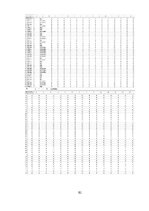 Diplomdarbs 'Y un Z paaudžu pirkuma nodoma ietekmējošie faktori izvēloties viedgredzenu', 82.