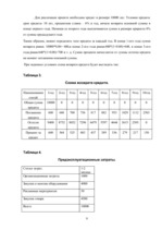 Biznesa plāns 'Пример создания бизнес-плана', 9.