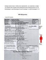 Konspekts 'Mukopolisaharidoze', 5.