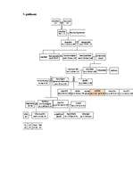 Referāts 'Ādolfs Hitlers kā izcila, vēsturiska personība', 32.