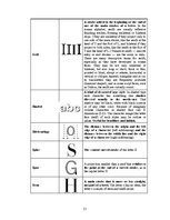 Referāts 'Burtu mācība', 28.