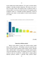 Diplomdarbs 'Pacientu ar osteoartrītu informētība par  osteoartrītu un terapijas iespējām', 33.