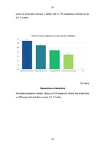 Diplomdarbs 'Pacientu ar osteoartrītu informētība par  osteoartrītu un terapijas iespējām', 35.