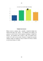 Diplomdarbs 'Pacientu ar osteoartrītu informētība par  osteoartrītu un terapijas iespējām', 40.