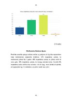 Diplomdarbs 'Pacientu ar osteoartrītu informētība par  osteoartrītu un terapijas iespējām', 45.