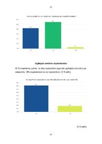 Diplomdarbs 'Pacientu ar osteoartrītu informētība par  osteoartrītu un terapijas iespējām', 47.