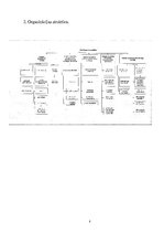 Referāts 'Uzņēmuma apskats', 8.