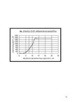 Referāts 'Ilgtspējīgas energoapgādes iespējas Valmieras pagastā', 22.