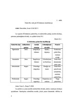 Referāts 'Pašnāvības kā sociālais fenomens', 8.