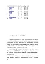 Referāts 'Pašnāvības kā sociālais fenomens', 13.