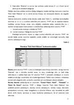 Referāts 'Viesnīcu "Park Hotel Rīdzene" mārketinga procesa plānošana', 11.