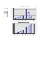 Paraugs '1.mājas darbs priekšmetā "Ievads transporta plūsmas teorijā"', 9.