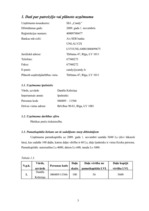 Biznesa plāns 'Konfekšu veikala "Candy" biznesa plāns', 1.