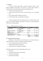 Biznesa plāns 'Konfekšu veikala "Candy" biznesa plāns', 11.