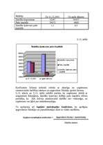 Prakses atskaite 'Mācību prakses atskaite. Finanšu analīze', 26.