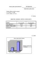 Prakses atskaite 'Mācību prakses atskaite. Finanšu analīze', 34.