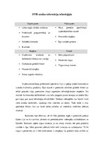 Konspekts 'SVID analīze IT uzņēmumam', 1.