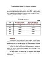 Biznesa plāns 'Z/S "Vēzis"', 9.