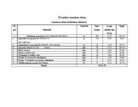 Biznesa plāns 'Z/S "Vēzis"', 10.